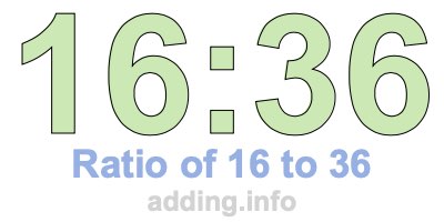 Ratio of 16 to 36 Ratio of 16 to 36