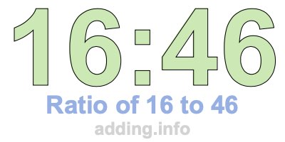 Ratio of 16 to 46 Ratio of 16 to 46