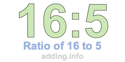 Ratio of 16 to 5 Ratio of 16 to 5