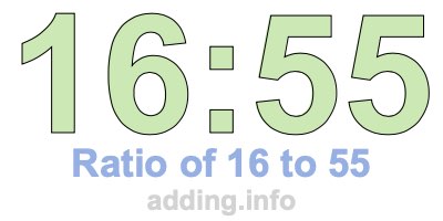 Ratio of 16 to 55 Ratio of 16 to 55