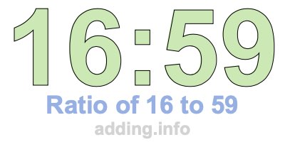 Ratio of 16 to 59 Ratio of 16 to 59