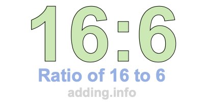 Ratio of 16 to 6 Ratio of 16 to 6