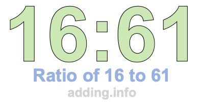 Ratio of 16 to 61 Ratio of 16 to 61