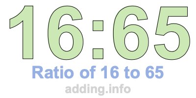 Ratio of 16 to 65 Ratio of 16 to 65