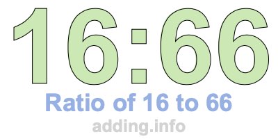 Ratio of 16 to 66 Ratio of 16 to 66