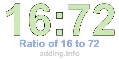Ratio of 16 to 72