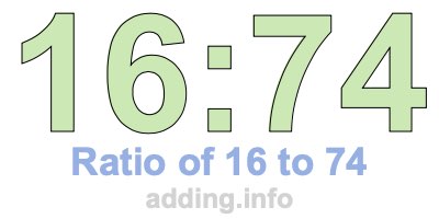 Ratio of 16 to 74 Ratio of 16 to 74