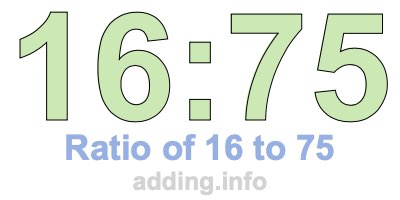 Ratio of 16 to 75