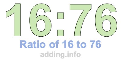Ratio of 16 to 76