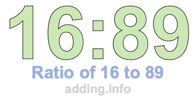 Ratio of 16 to 89 Ratio of 16 to 89