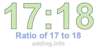 Ratio of 17 to 18 Ratio of 17 to 18