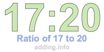 Ratio of 17 to 20 Ratio of 17 to 20