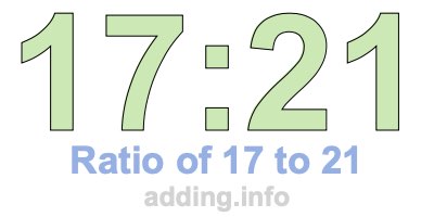 Ratio of 17 to 21 Ratio of 17 to 21