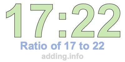 Ratio of 17 to 22 Ratio of 17 to 22