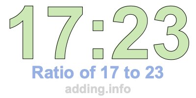 Ratio of 17 to 23 Ratio of 17 to 23