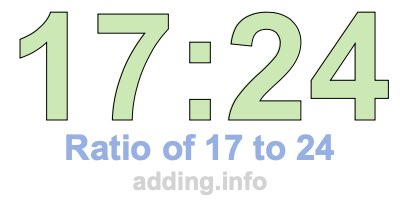 Ratio of 17 to 24 Ratio of 17 to 24