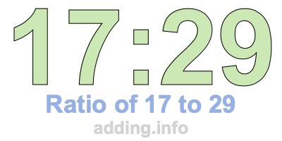 Ratio of 17 to 29 Ratio of 17 to 29
