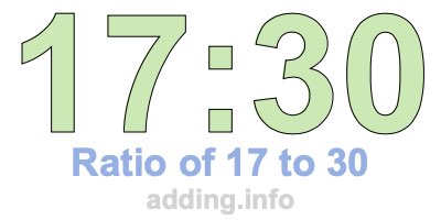 Ratio of 17 to 30 Ratio of 17 to 30