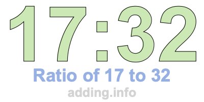 Ratio of 17 to 32 Ratio of 17 to 32