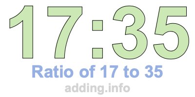 Ratio of 17 to 35 Ratio of 17 to 35