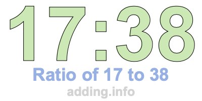 Ratio of 17 to 38 Ratio of 17 to 38