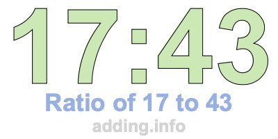 Ratio of 17 to 43 Ratio of 17 to 43