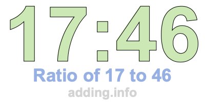 Ratio of 17 to 46 Ratio of 17 to 46
