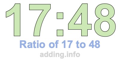 Ratio of 17 to 48 Ratio of 17 to 48