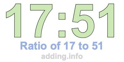Ratio of 17 to 51 Ratio of 17 to 51