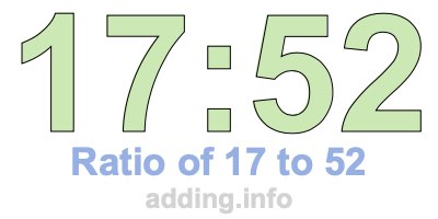 Ratio of 17 to 52 Ratio of 17 to 52