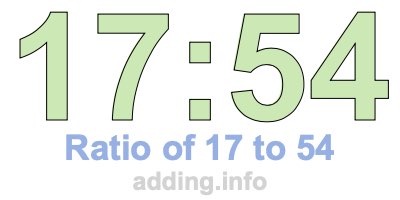 Ratio of 17 to 54 Ratio of 17 to 54