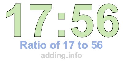 Ratio of 17 to 56 Ratio of 17 to 56