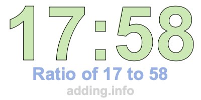 Ratio of 17 to 58