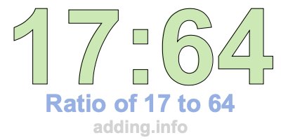 Ratio of 17 to 64 Ratio of 17 to 64
