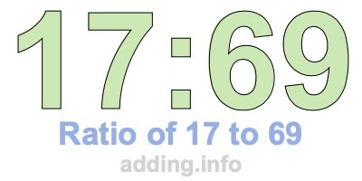 Ratio of 17 to 69