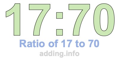Ratio of 17 to 70
