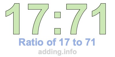Ratio of 17 to 71