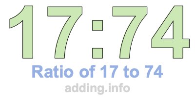 Ratio of 17 to 74