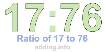 Ratio of 17 to 76 Ratio of 17 to 76