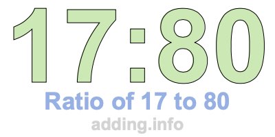 Ratio of 17 to 80