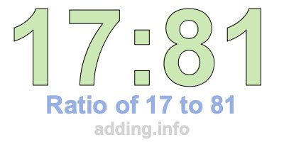 Ratio of 17 to 81
