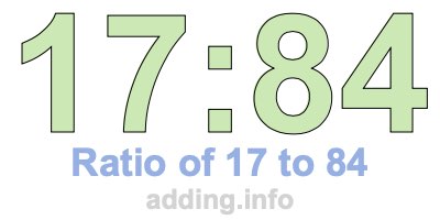 Ratio of 17 to 84