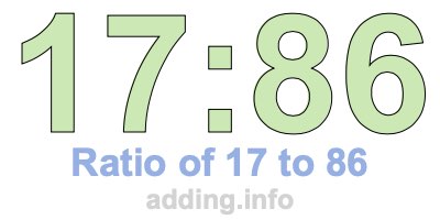 Ratio of 17 to 86 Ratio of 17 to 86