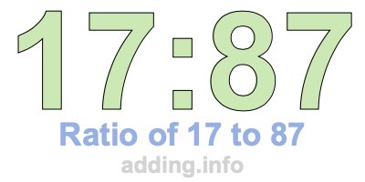 Ratio of 17 to 87 Ratio of 17 to 87