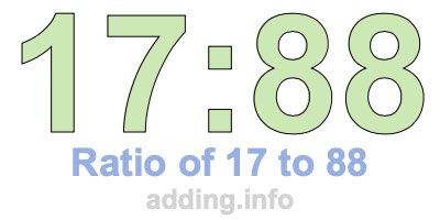 Ratio of 17 to 88 Ratio of 17 to 88