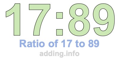 Ratio of 17 to 89 Ratio of 17 to 89