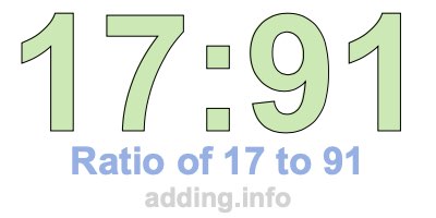 Ratio of 17 to 91 Ratio of 17 to 91
