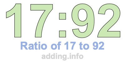 Ratio of 17 to 92 Ratio of 17 to 92