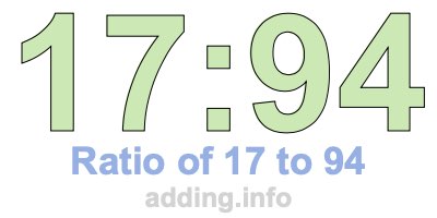 Ratio of 17 to 94 Ratio of 17 to 94