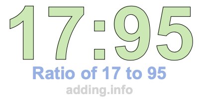 Ratio of 17 to 95 Ratio of 17 to 95